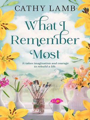 cover image of What I Remember Most